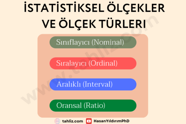 İstatistik Türlerinde Uzmanlaşmanın 2026 Yılına Özel Püf Noktaları [Uzman Rehber] - Kapak Görseli