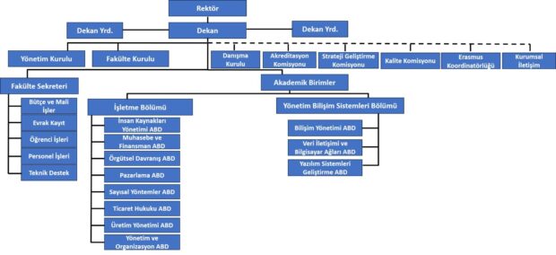 Marmara Enstitü Bölümleri ve Uzmanlık Alanları Rehberi [2026] - Kapak Görseli