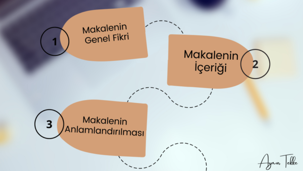Bilimsel Makale Okumada En İyi Kaynaklar ve Siteler [2026 Rehberi] - Kapak Görseli